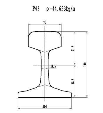 P24 crane rail for overhead rail crane and gantry rail crane 