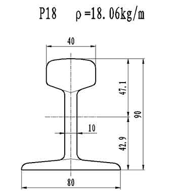 P18 -crane rail for overhead crane and gantry crane 