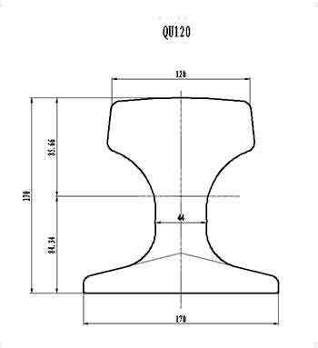 qu 120 crane rail for overhead travelling railcrane and gantry crane 