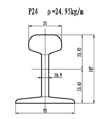 P24 crane rail for overhead crane and gantry crane 