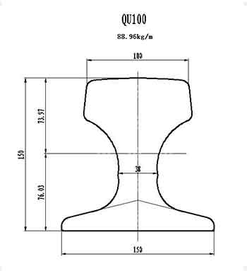 qu 100 crane rail for overhead travelling railcrane and gantry crane 