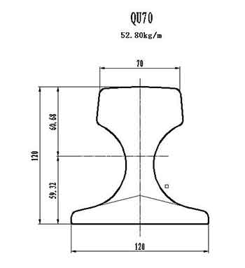 qu 70 crane rail for rail travelling overhead crane and gantry crane 