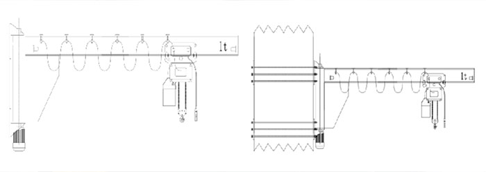 Small Wall Mounted JIb Crane Overview 1 Ton, 2 Ton, 3 Ton - Overhead ...