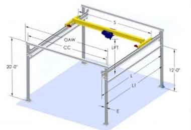 Free Standing Bridge Crane & Freestanding Overhead Crane 5 Ton ...