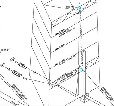 wire rope analysis of electric wire rope winch 