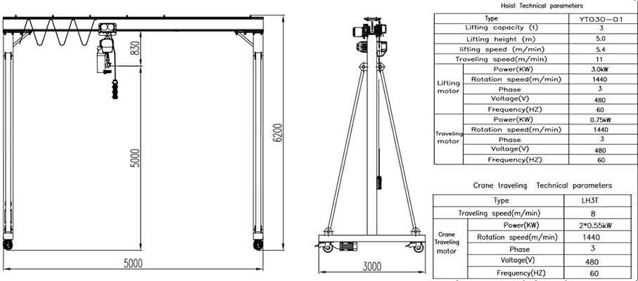 3 Ton Portable Gantry Crane, Steel & Aluminum Portable Gantry ...