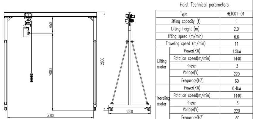 1 Ton Portable Gantry Crane, Custom 1 Ton, 1.5 Ton Portable Crane ...