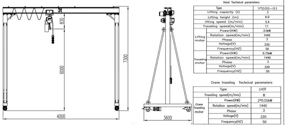 3 Ton Portable Gantry Crane, Steel & Aluminum Portable Gantry ...