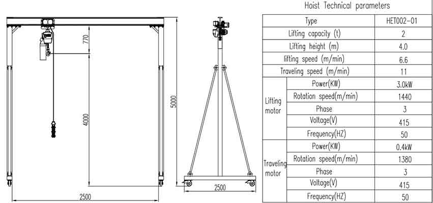 Portable gantry crane 2 ton capacity, 2.5 m span, 4 m lifting height design drawing click to download