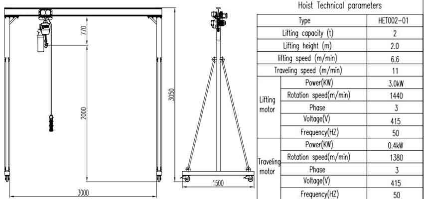 2 Ton Portable Gantry Crane, Telescoping Gantry & Fixed Height ...