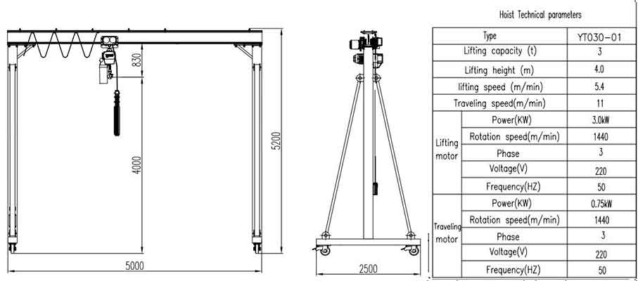 3 Ton Portable Gantry Crane, Steel & Aluminum Portable Gantry ...