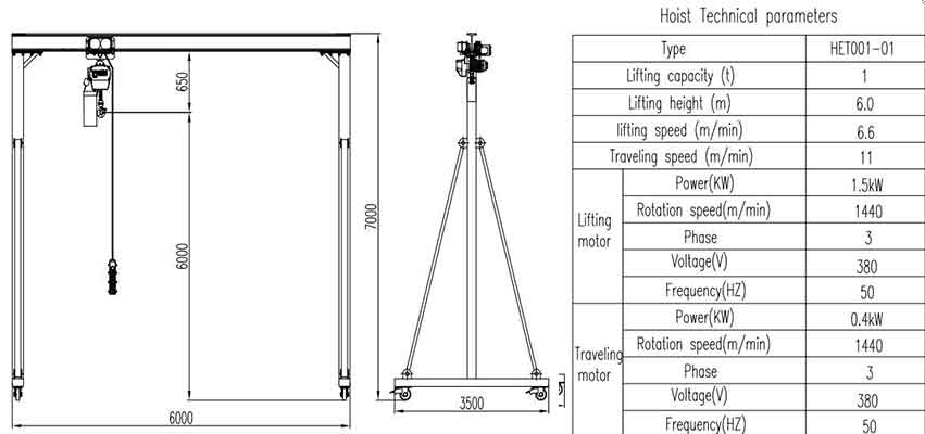 1 Ton Portable Gantry Crane, Custom 1 Ton, 1.5 Ton Portable Crane ...