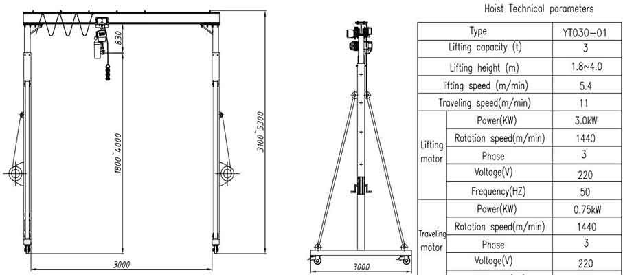 3 Ton Portable Gantry Crane, Steel & Aluminum Portable Gantry ...