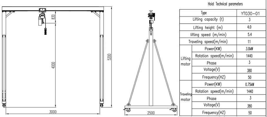 3 Ton Portable Gantry Crane, Steel & Aluminum Portable Gantry ...