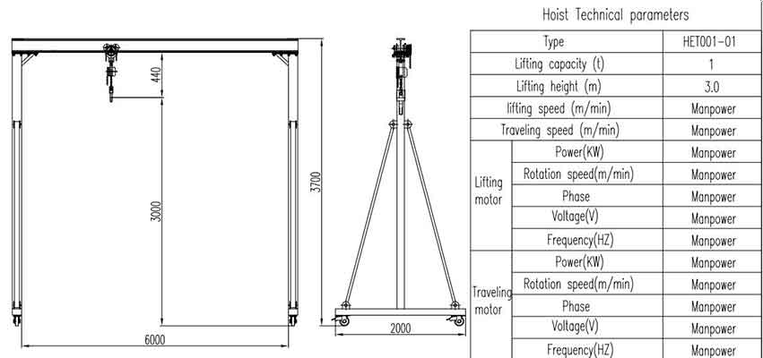 1 Ton Portable Gantry Crane, Custom 1 Ton, 1.5 Ton Portable Crane 