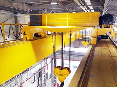 Double Girder Bridge Crane System for Sale Indonesia