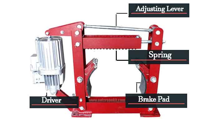 Crane Brake Classification, Function And Working, 50% OFF