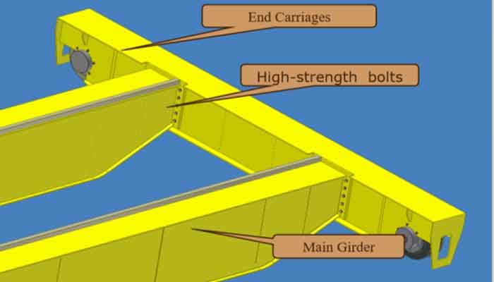 End carriages of double girder overhead bridge cranes 