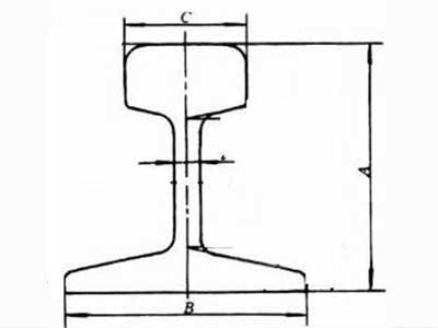 crane rail drawing 