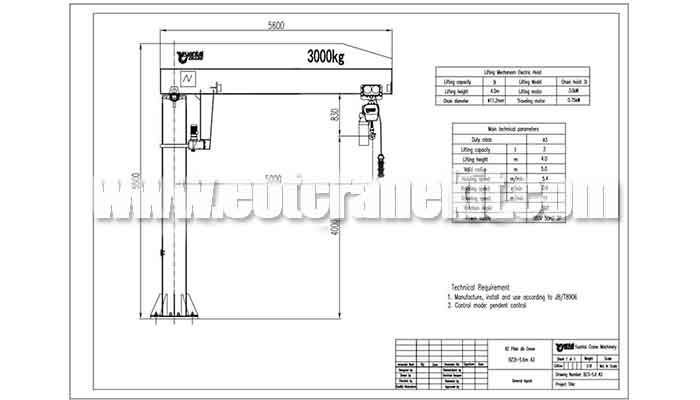 3 Ton Pillar Mounted Electric Swing Crane for sale UK