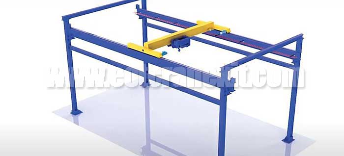 Free Standing Bridge Crane for Sale Mexico 3 Ton