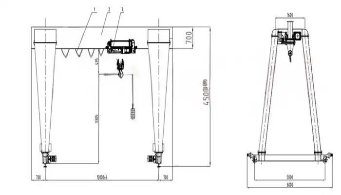 Low Headroom Gantry Crane 5 Ton for Plastic Injection Mold Handling ...