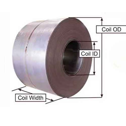 Tailored C Hook : How to Custom C Hook for Steel Coil Handling
