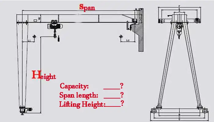 main specification of semi goaliath crane for you to custom crane design