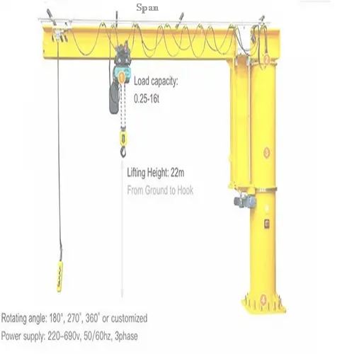 Floor-Mounted Jib Cranes