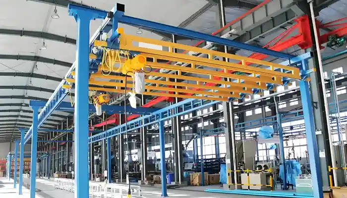 Combined KBK Crane System
