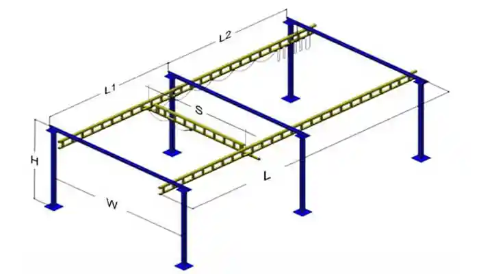 Main Parameters Needed to Get Customized KBK Crane Price