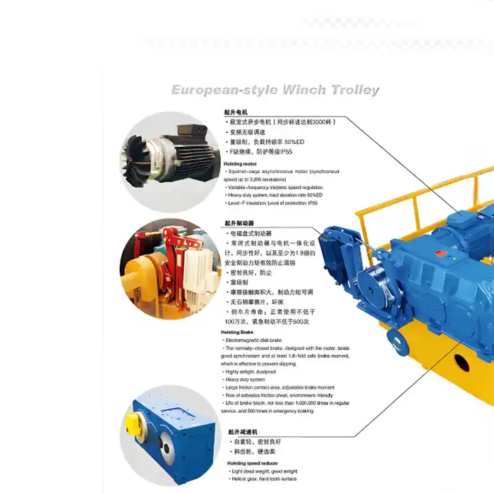 Main Parts of European style open winch: Hoisting motor, Hoisting brake, Hoisting speedreducer gear box, 