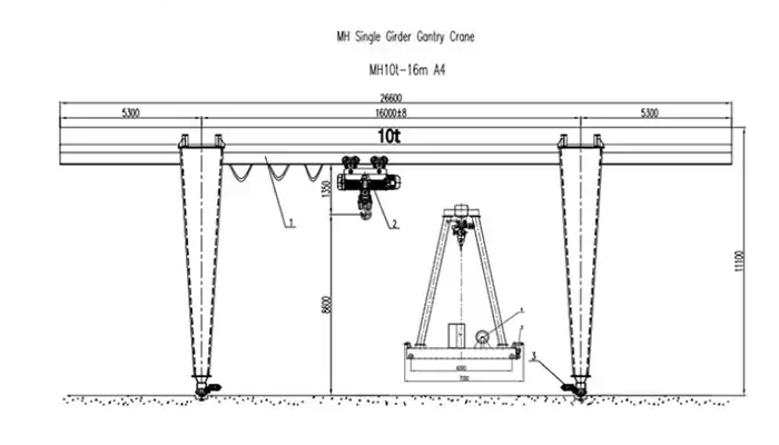 MH single girder electric hoist gantry crane 10 ton with double cantilevers.
