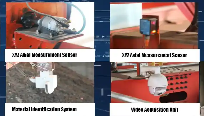 axial measurement sensor, material handling identifiation system, and video acquisition unit 