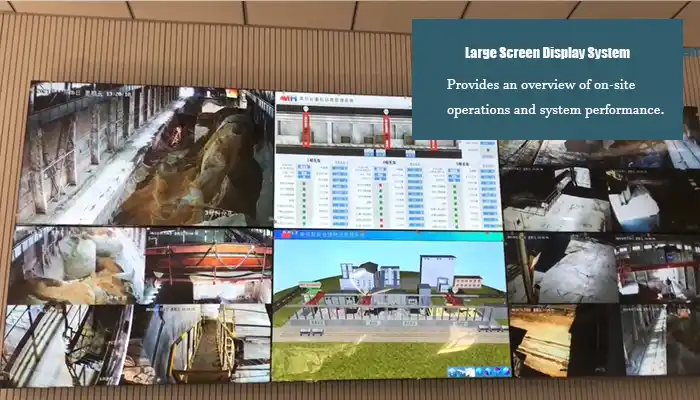 large screen display system 