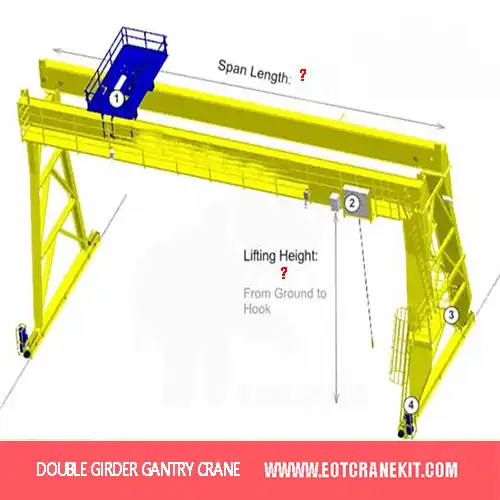 double girder gantry crane main specifications affect your crane price 