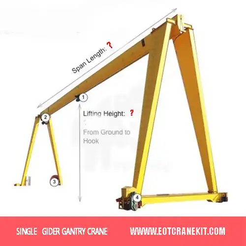single girder gantry crane main specifications affect your crane price 