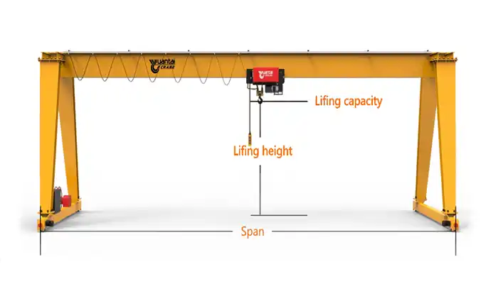 Full gantry crane single girder European style 