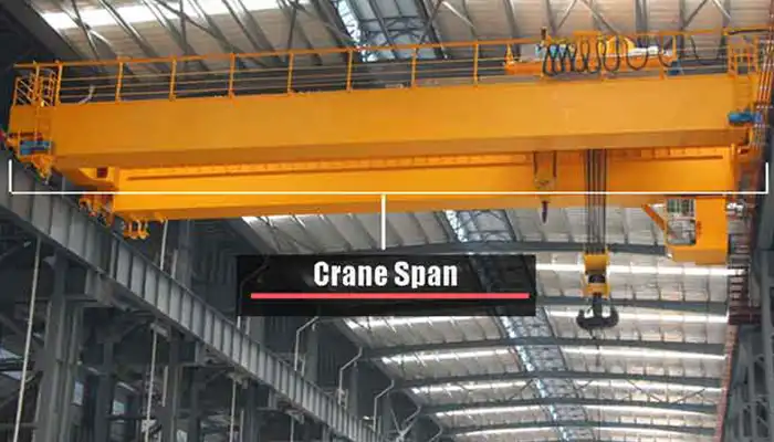 crane span 