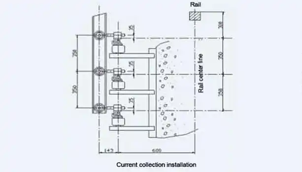 Current collection installation drawing 