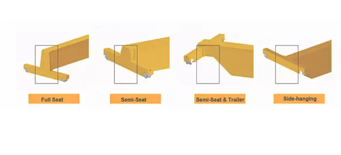 girder connections will affect lifting height girder connections will affect lifting height