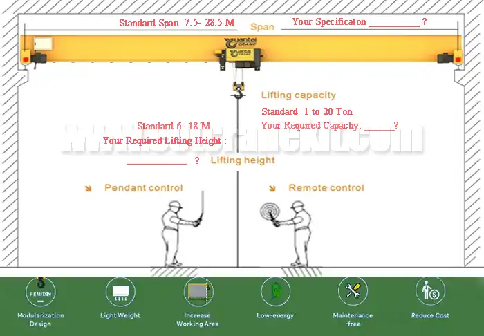 single girder hoist crane tailored as per your specification