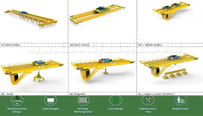Double girder overhead travelling cranes - hot sale types