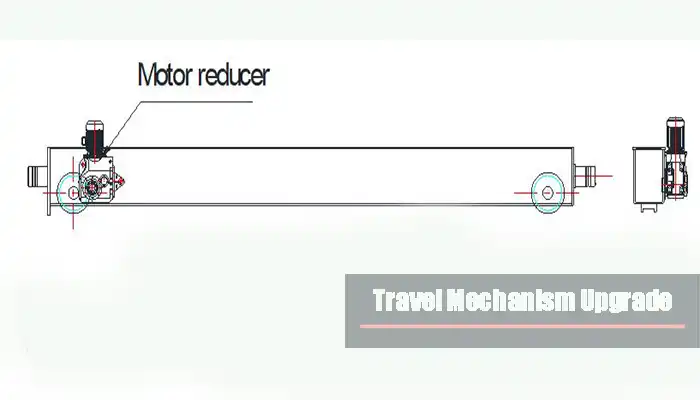 travelling mechanism of 30 ton shipyard slipway gantry crane 30 ton travelling mechanism of 30 ton shipyard slipway gantry crane 30 ton