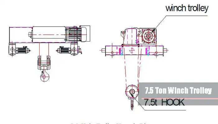 a) 7.5t Hoist Trolley Replacement of slipway gantry crane 30 ton a) 7.5t Hoist Trolley Replacement of slipway gantry crane 30 ton