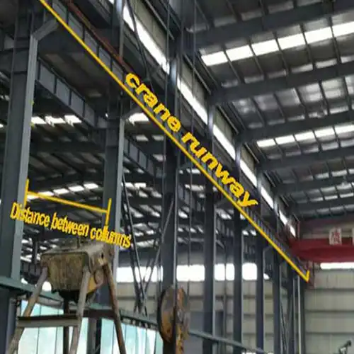 How to Plan Overhead Crane Runway Layouts for Maximum Coverage