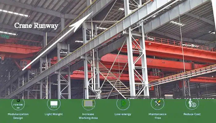 crane runway 