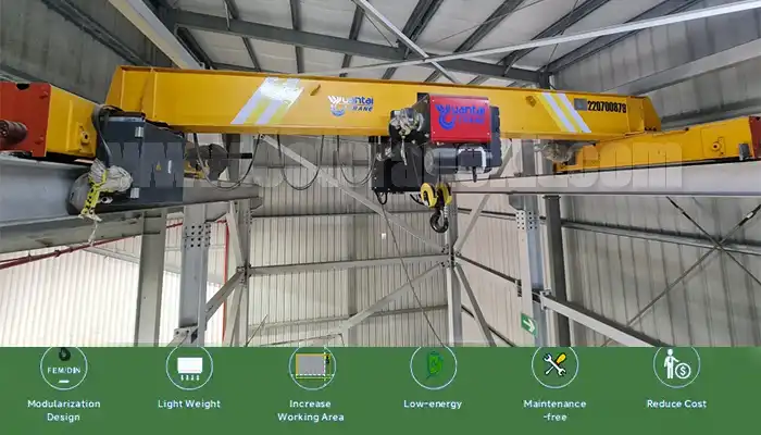  EOT Crane Buying Guide for Riyadh from Budget to Runway Layout