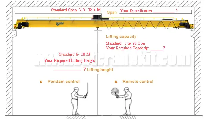 double girder eot crane specification drawing, main specifications required to get price