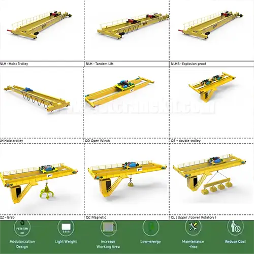 20 Ton Overhead Crane Buyer’s Guide: Types, Specs & PurchaseTips